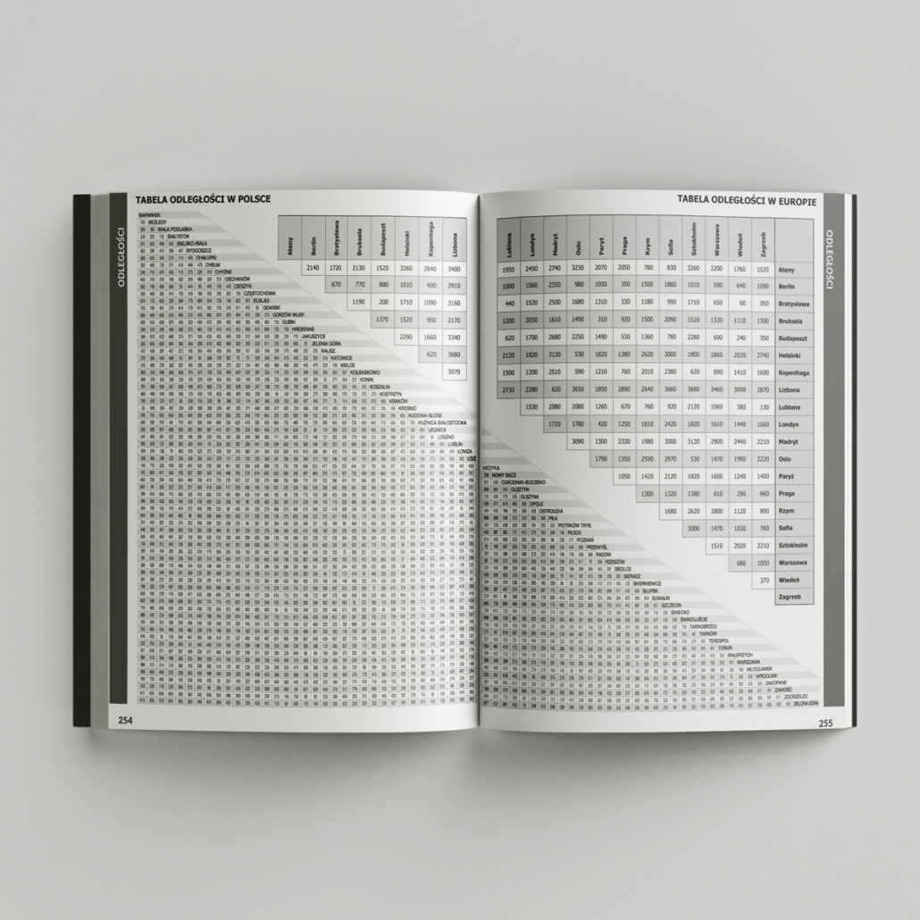 Tabela odległości w kalendarzu książkowym